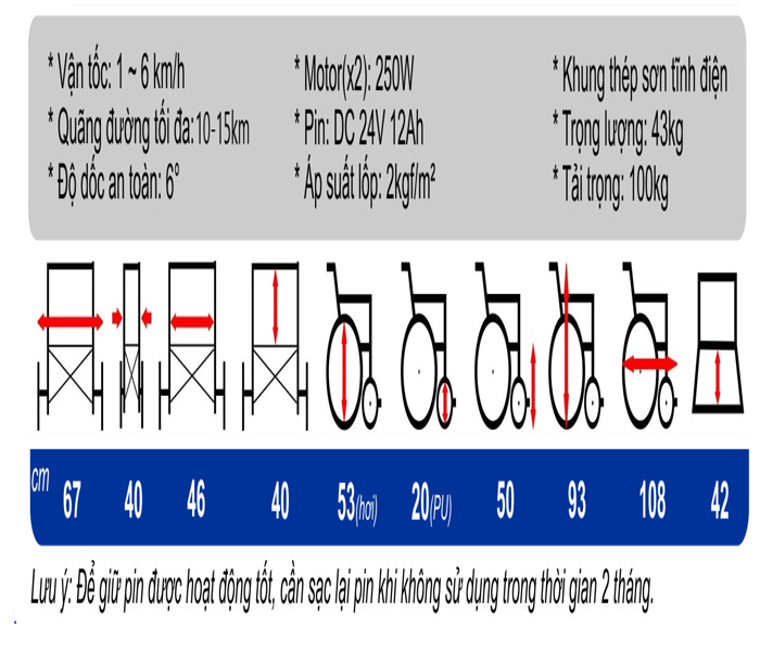 Thông số kỹ thuật